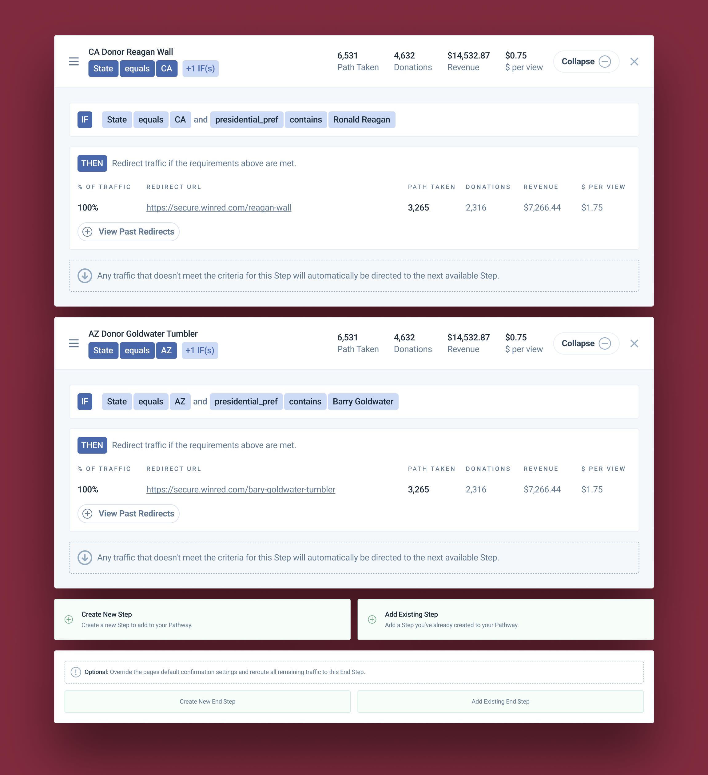 Petition Pathways